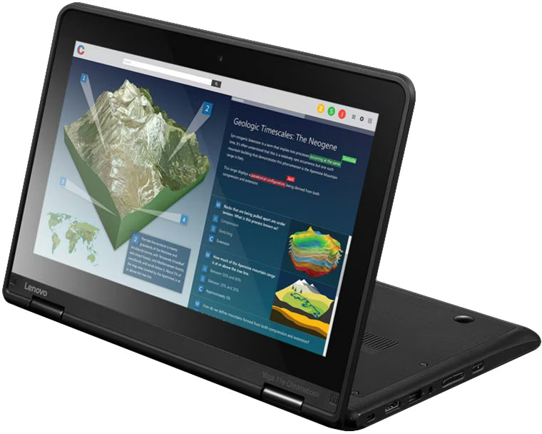 Lenovo ThinkPad Yoga 11e 5th Gen